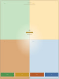 Seasons of Self – 30-Card Digital Affirmation Deck | Instant Download
